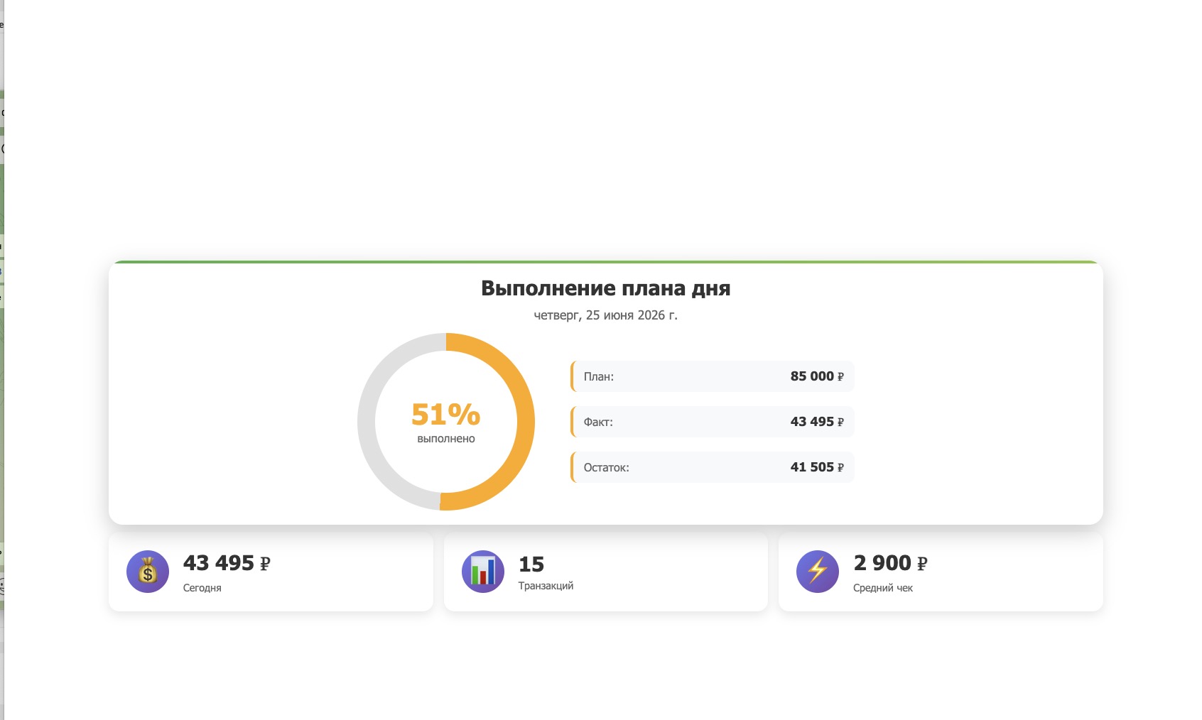 Дашборд «Выполнение плана» с анимацией достижения