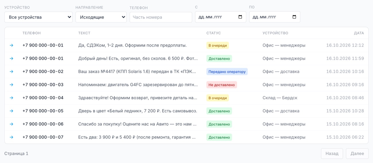 Исходящие SMS в журнале виджета со статусами доставки.
