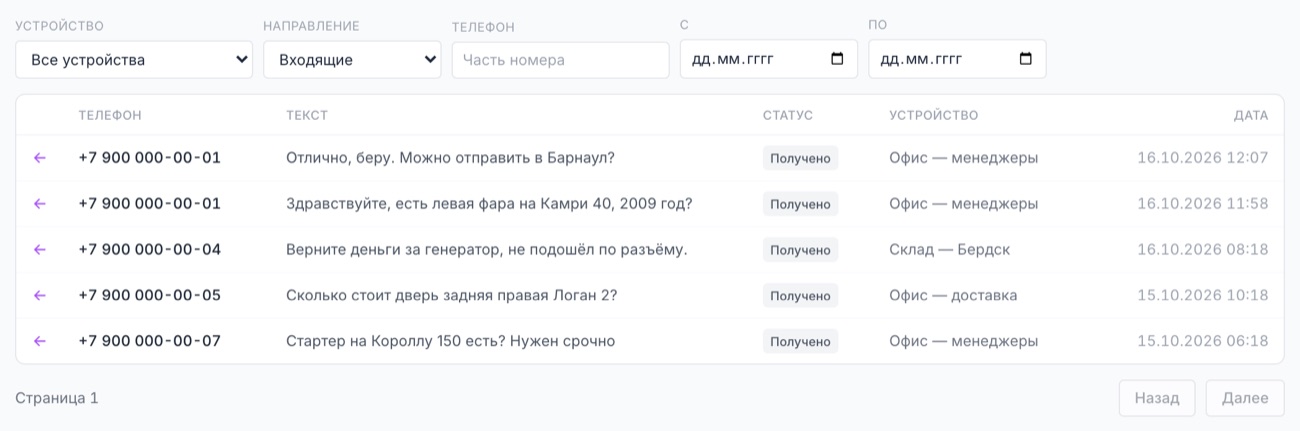 Входящие SMS в журнале виджета: номер клиента, текст, телефон-получатель и время.